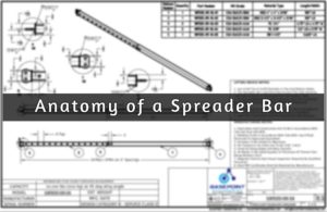 Basepoint Anataomy of a Spreader Bar